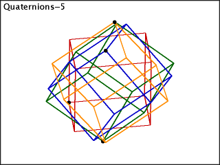 Quaternion Rotation