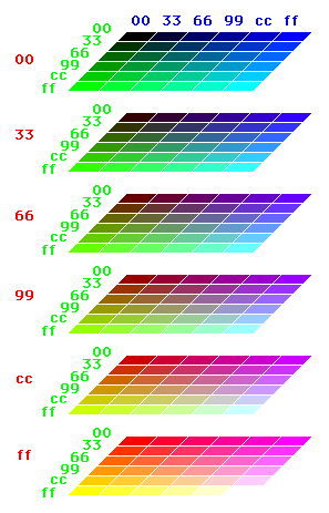 [Color Cube exploded]