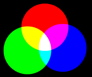 [Adding Color]